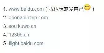 seo内容优化内参,seo行业大数据内参