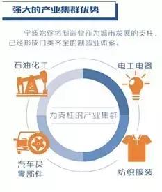 杭甬双城记2025,杭甬双城记是谁提出的