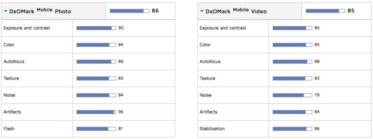 iphone7相机实况不会动,iphone7相机清晰度