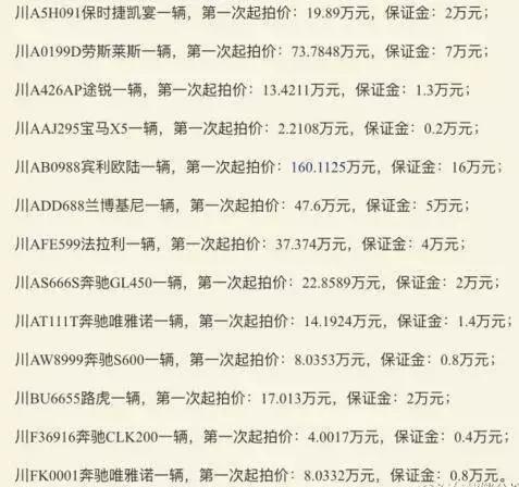 2万多的宝马x5,刘汉买2000万车后续