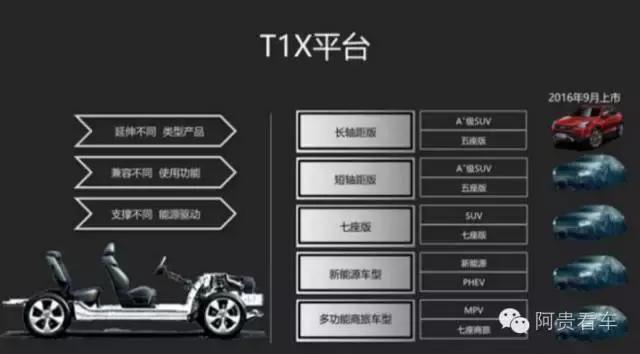 鐗规柉鎷夊拰闆峰厠钀ㄦ柉姣旇禌,涓庣壒鏂媺鍚屽彴绔炴妧