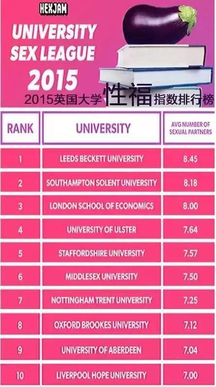 读书没用？首富王健林送“国民老公”王思聪留学读书比谁都会玩