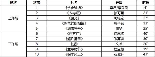 第三届丝绸之路国际电影节展映作品推荐