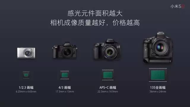 高仿山寨iphone7,山寨iphone7p