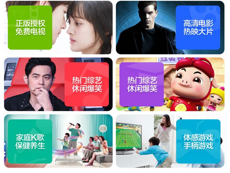 电视盒子排名前五,2020电视盒子十大排名