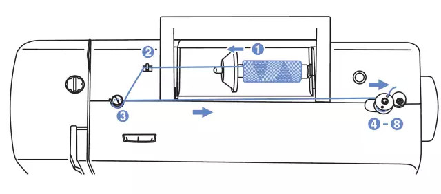 缝纫机故障代码e011,老式缝纫机故障100例
