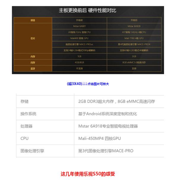 涔愯涓绘澘鏇存柊,涔愯涓绘澘