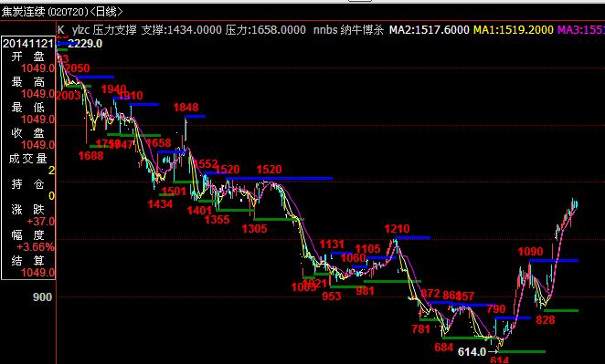 被涮两次,神华集团还会接手蒙古最大煤矿吗?甜点还是鸡肋