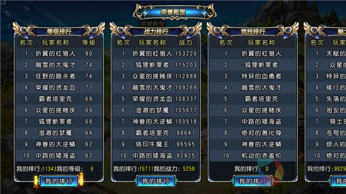 《圣剑联盟》评测:一盘五味俱全的游戏大杂烩