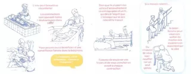 图文并茂：宝妈如何缓解分娩带来的疼痛？