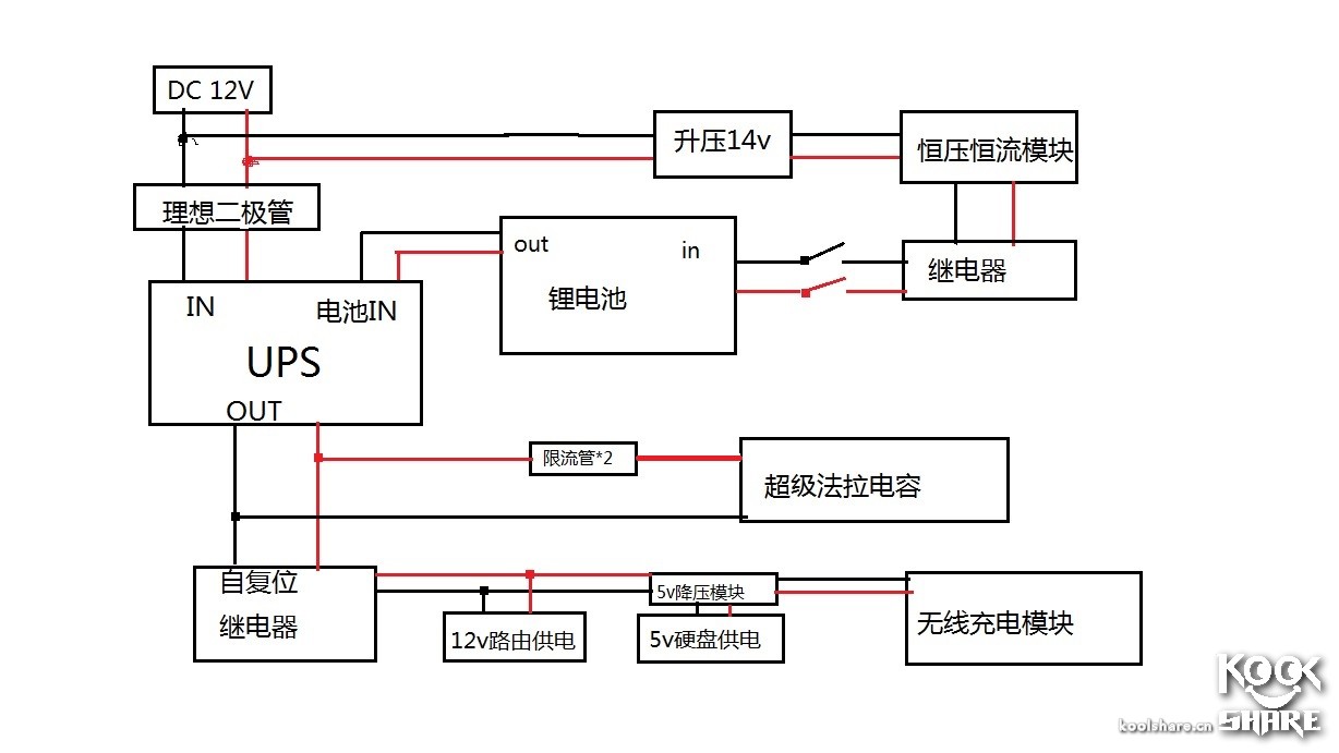 netgearr7000无线桥接,netgear路由器r7000怎么设置