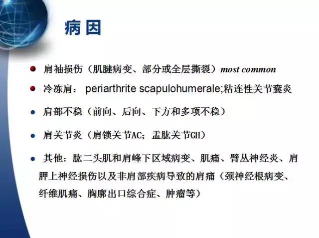 013医院,肩膀病怎么治疗最快最有效