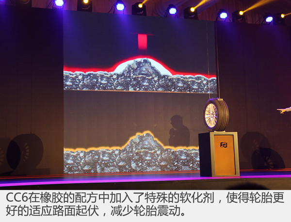 马牌轮胎六代,马牌全新轮胎