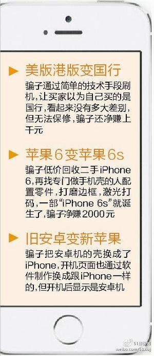 iphone6s降级多少钱,iphone6s国行是不是正品