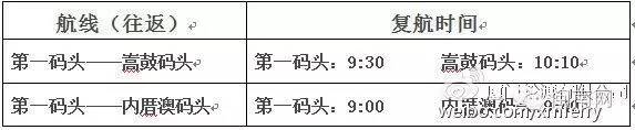 台风马勒卡新消息会登陆福建吗,马勒卡台风什么时候登陆福建