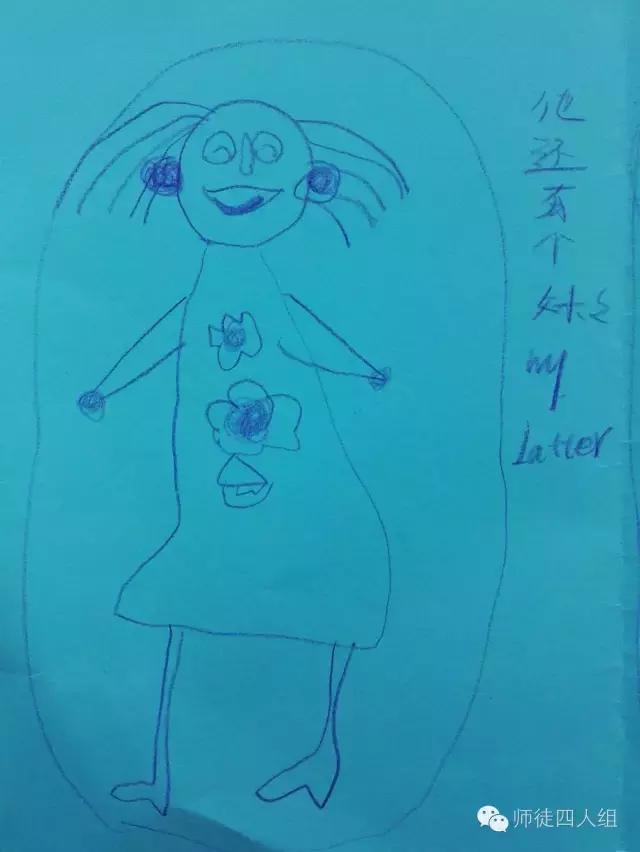 瞧这一家子绘画高难度,瞧这一家子绘画