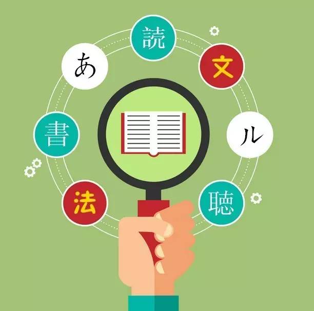 日语听力学习,日语听力中的一问一答