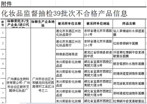童年时光的产品可靠吗,微信团队朋友圈的商品可靠吗