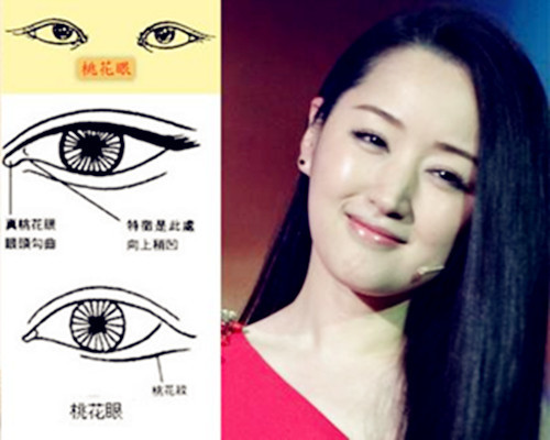 你觉得中国最好看的女明星是谁,你认为中国最漂亮的女明星是谁