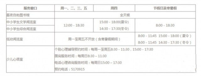 厦门市10个图书馆,厦门哪里的图书馆比较好