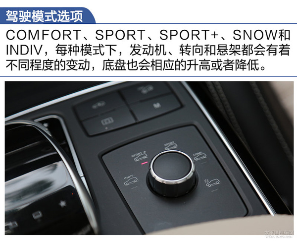 有样学样！测试：奔驰GLE450AMG运动SUV