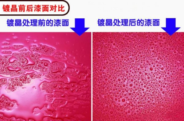 汽车漆面镀晶美容护理中心优惠,汽车美容漆面镀晶流程