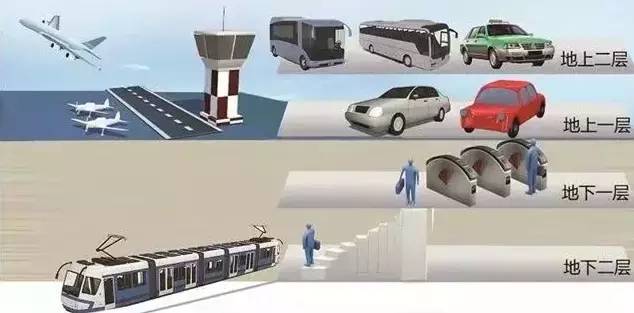 一条微信告诉你为什么外地人都这么喜欢武汉!