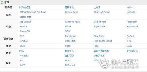 战略新兴产业包括哪些行业,新兴产业是产业发展的未来和方向