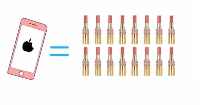 一台iPhone7可以看4次Bigbang，买10双Vans