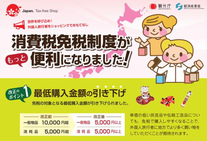 日本拟不再允许留学生免税购物,中国日本2021免税政策