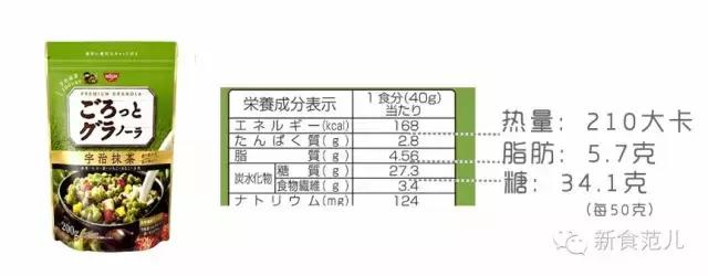 真相方便面真的是垃圾食品吗,燕麦片真的是垃圾食品吗