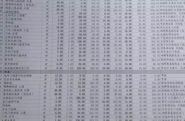 请描述一次处理预算超支的经验,预算超支了