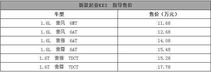 起亚kx3停售了吗,起亚kx3是四驱吗