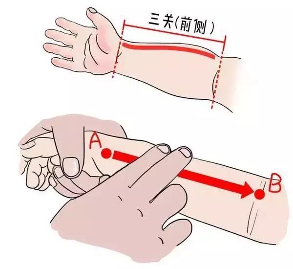 小儿过敏性鼻炎推拿手法,儿童推拿能治疗过敏性鼻炎吗