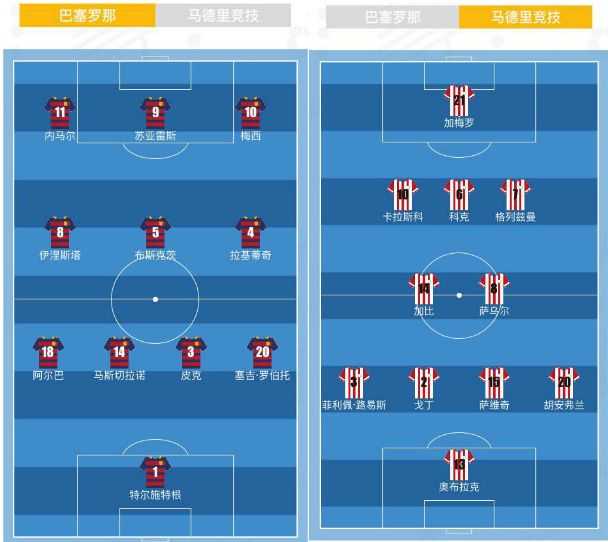 西班牙马竞复盘,量子纠缠预测足球