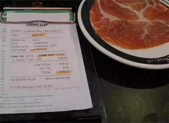 泰国100元人民币能买什么,在泰国100人民币能买到什么