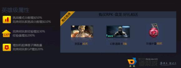 cf历史排位武器自选在哪买,cf历史赛季武器排名