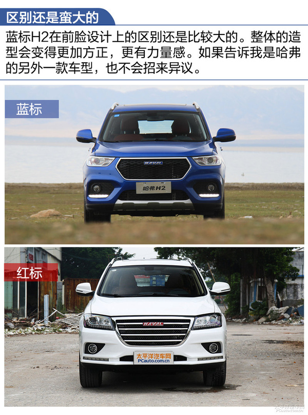 哈弗h2蓝标与红标区别,哈弗h2蓝标测试
