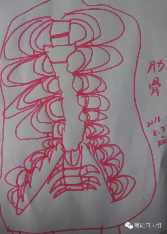 瞧这一家子绘画高难度,瞧这一家子绘画