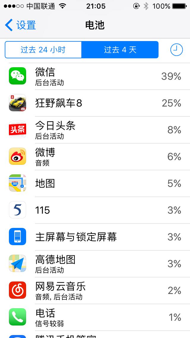 iphone5s升级到12.5.1卡不卡,iphone5s升级到12.4.8卡不卡