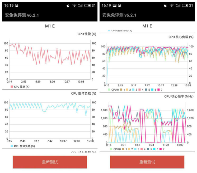 魅蓝e手机有哪些,魅蓝E系列手机怎么样