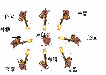 seo搜索引擎优化核心技术详解,seo搜索引擎的优化的内容有哪些