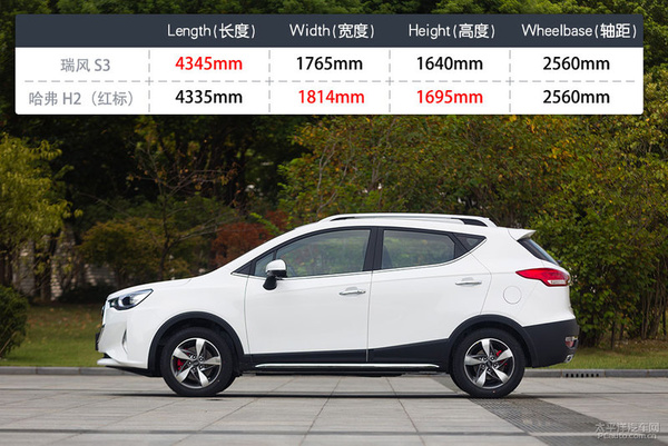 江淮瑞风车的性能介绍一下,试驾第三代瑞风s3
