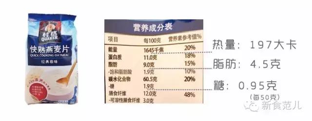 真相方便面真的是垃圾食品吗,燕麦片真的是垃圾食品吗