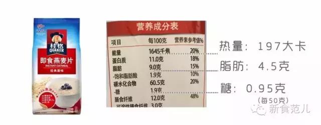 真相方便面真的是垃圾食品吗,燕麦片真的是垃圾食品吗