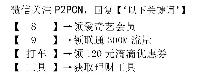 基金投资入门与进阶,基金投教小课堂