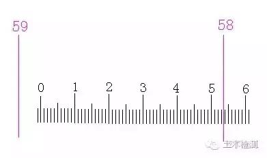 检测工程师需要满足什么条件,检测工程师要考哪些证书