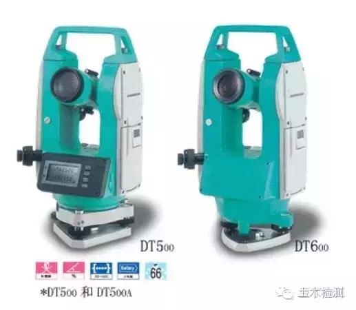 检测工程师需要满足什么条件,检测工程师要考哪些证书