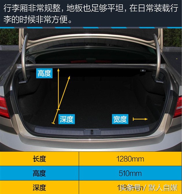 最新大众迈腾试驾的视频,迈腾330领先和迈腾330豪华怎么选