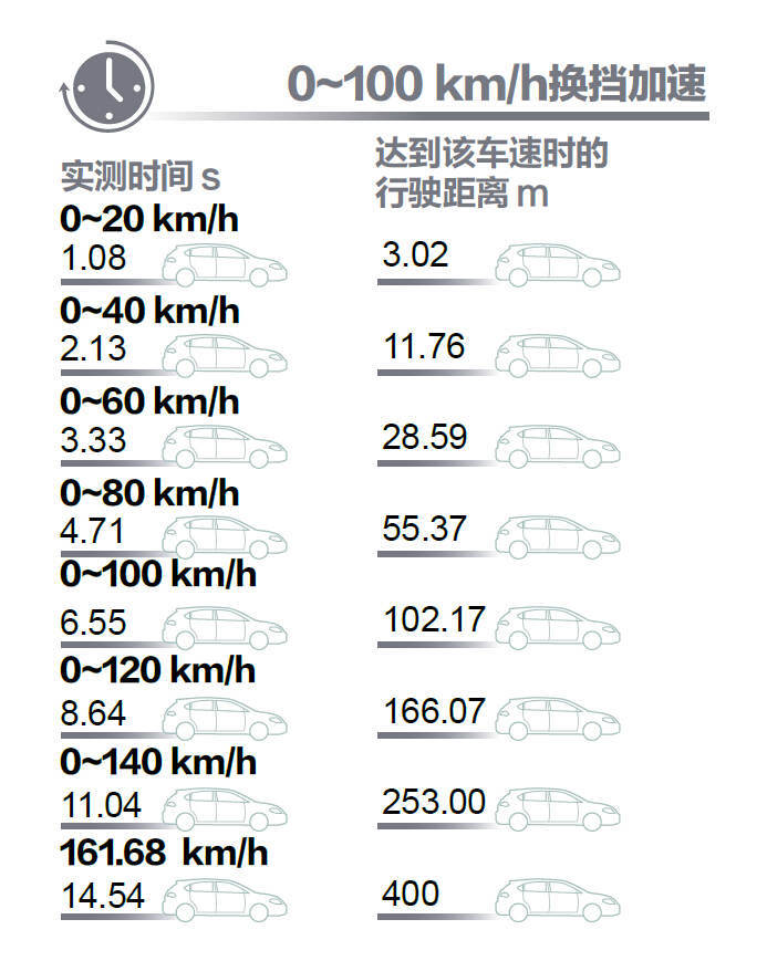 蛮牛真实评测,蛮牛测评视频